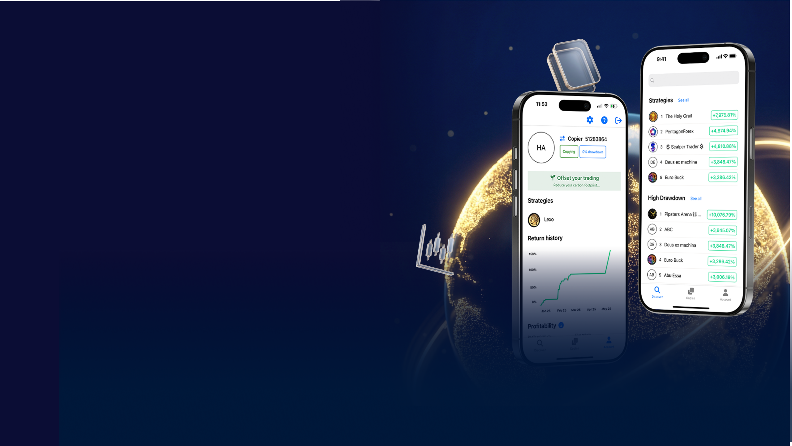 その他 socialdistance ZXCM | Social Trader